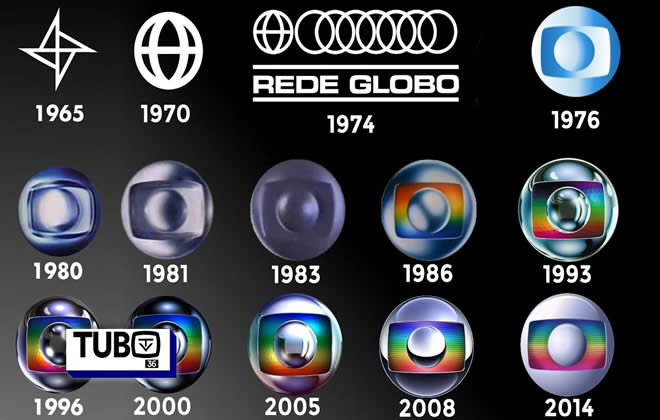 História da Rede Globo
